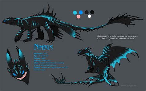 Httyd dragon maker.  Design custom dragons like Night Fury or Deadly Nadder using our How...