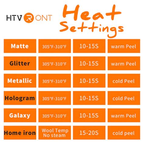 Htvront heat press guide. Things To Know About Htvront heat press guide. 