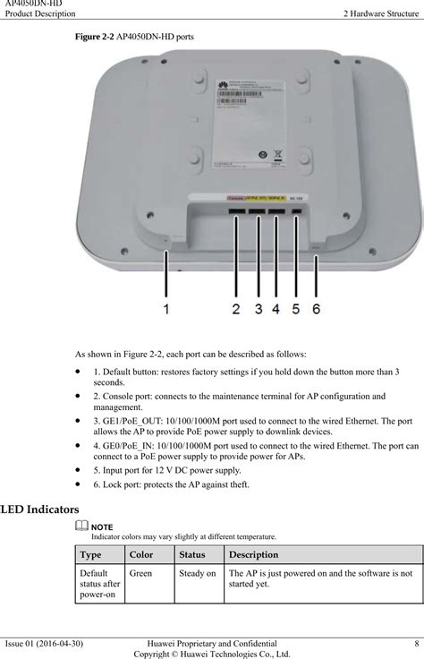 Huawei AP4050DN Access Point Datasheet pdf