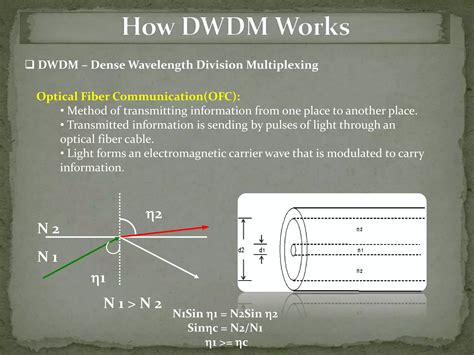Huawei dwdm training. 5-20110311 Technical Guides Huawei WDM System Configuration Guide ...
