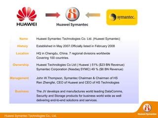 Huawei symantec acquisitions.  from Symantec Corporation for $530 millio...