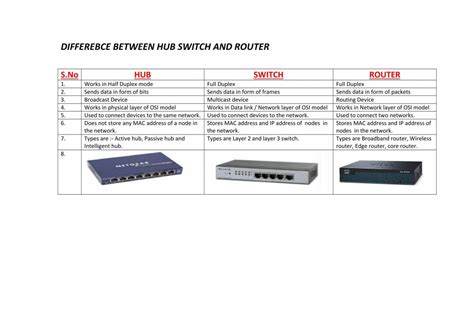 Hub VS Switch: What Is the Difference Between Them?