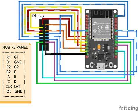 Hub75 esp32.  However, due to . com/mrfaptastic/ESP32-HUB75-MatrixPanel...