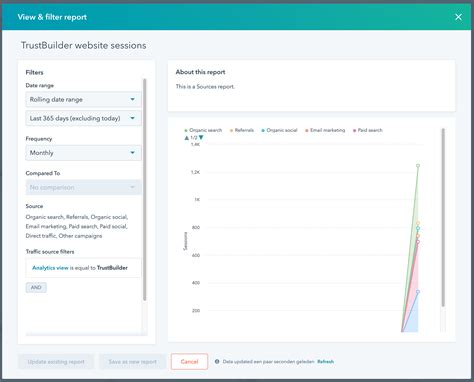 HubSpot Community Add Custom Analytics view as filter on the "Website