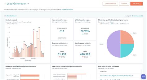 Hubspot analytics. Frequency of HubSpot analytics updates; HubSpot analytics and Google Analytics don't match; Manage reports in your reports list; Query HubSpot data in Snowflake; Report on chat … 