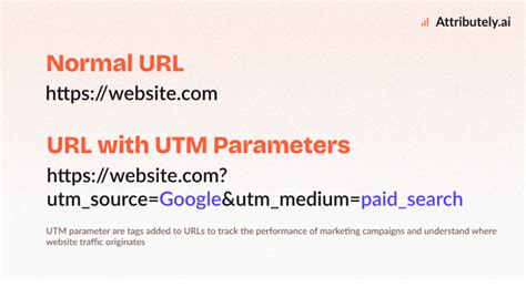 Hubspot utm builder.  How can I view UTM parameter data in HubSpot to analyze campaign ...