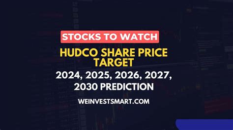 Hudco Share Price