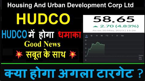 Hudco share price. Things To Know About Hudco share price. 