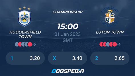 Huddersfield vs Luton Town predictions and stats - 01 Jan 2024