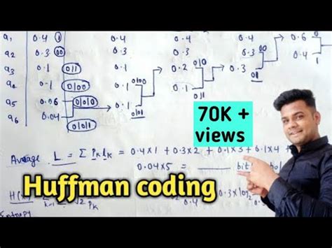 Huffman coding with example in digital image processing Lec-29