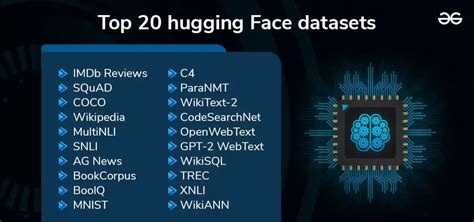 Huggingface dataset sample.  Start here if you are using 🤗 Datasets f...