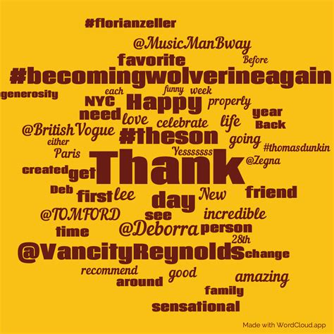 Hugh Jackman on Twitter WordCloud.app