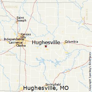 Hughesville MO - information about the village and its …