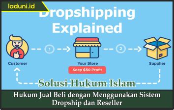 Hukum Jual Beli Sistem Dropship dan Reseller - Nahdlatul Ulama