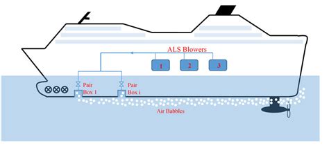 Hull Airwindows