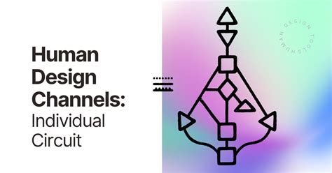Human Design Channels Tribal Circuit Human Design Tools