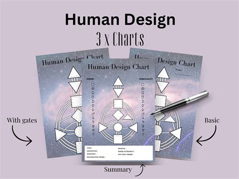 Human Design Chart PDF Blank Human Design Chart Blank Etsy Australia