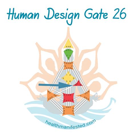 Human Design Gate 26 Health Manifested