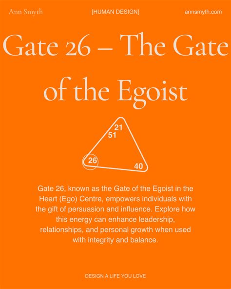 Human Design Gate 26 The Egoist in 2021 Human design, Human design system, Design
