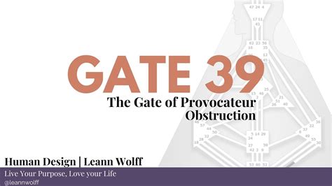 Human Design Gate 39 YouTube
