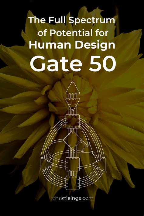 Human Design Gate 50 and Grounding Human design, Human design system, Human