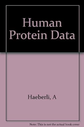 Human Protein Data 4th Installment