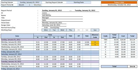 Human Resources Excel Spreadsheet Templates with regard to Human