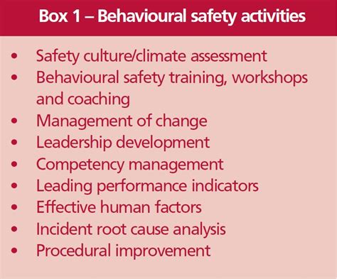 Human factors: Behavioural safety approaches - an introduction