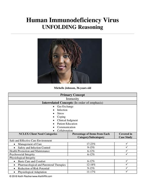 Human immunodeficiency virus unfolding reasoning case study answers. .  <a href=https://q...