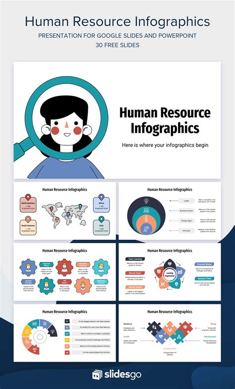 Human resource infographics Google Slides & PPT theme