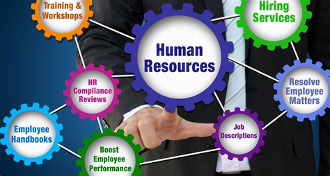 Human resources is the backbone of any successful organization. It involves managing the most important asset of any business – its people. Human resources plays a crucial role in attracting, developing, and retaining top talent in an organ...
