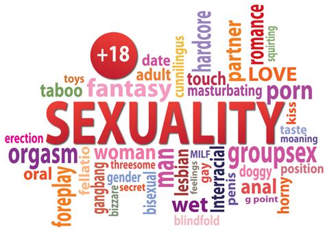 The view of human sexuality in the society is based on relig