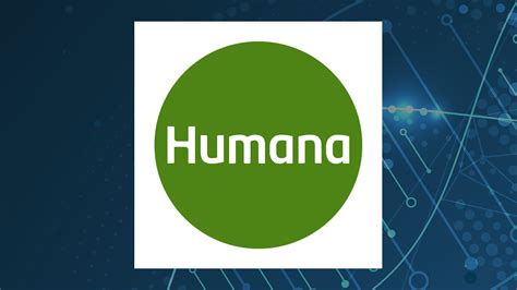 Humana: Q3 Earnings Snapshot