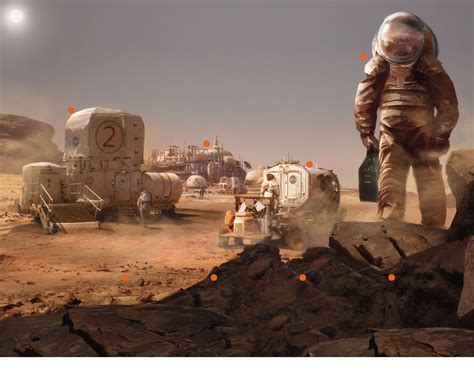 Humans on Mars Inside Science