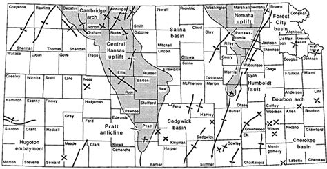Humboldt fault zone (NRHF) to the east and Pratt anticline and Central Kansas Uplift (CKU) to the west. The ~50 km wide, NNE trending NRHF extends 500 km from Nebraska to Oklahoma and borders the Forest City Basin to the east and the Salina Basin to the west (Lee & Merriam, 1954; Lugn, 1935; Stander & Grant, 1989; Steeples et al., 1979).. 