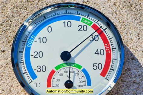 Humidity & Temperature Data Recorder Dickson Chart Recorder