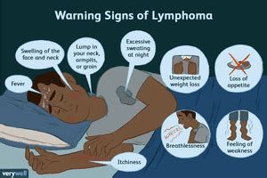 Chemotherapy for Non-Hodgkin Lymphoma. On this page. [ show] Chemotherapy (chemo) is the use of anti-cancer drugs that are usually injected into a vein (IV) or taken by mouth. These drugs enter the bloodstream and reach almost all areas of the body, making this treatment very useful for lymphoma.. 