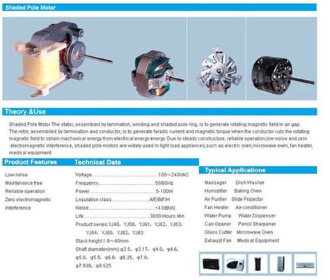 Hunan Keli Motor Ltd.: Sourcing Ac Motors, Micro Motors, …