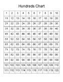 Hundreds Chart Reference Printable Free By Math With Morrill