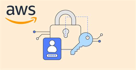 Hundreds of iOS apps could be leaking AWS credentials TechRadar