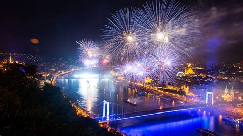 Hungary's state fireworks expenses decrease but numerous refer to as unproductive