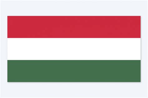 Hungary – EU member country profile European Union