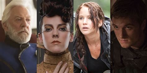 Hunger Games: How Each Character Is Supposed To Look