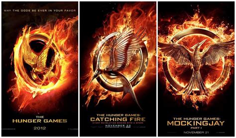 Hunger game movies in order. Nov 2, 2023 · Here are all The Hunger Games movies in order of release: The Hunger Games - March 23, 2012. The Hunger Games: Catching Fire - November 20, 2013. The Hunger Games: Mockingjay—Part 1 - November ... 