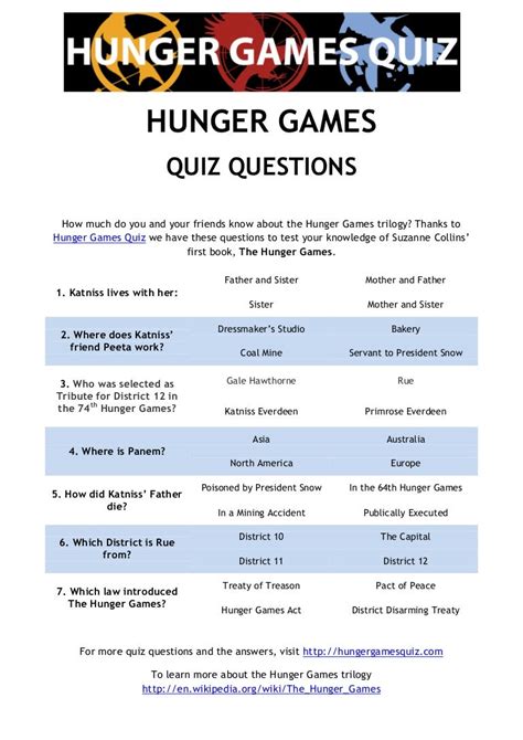 Hunger games quiz questions