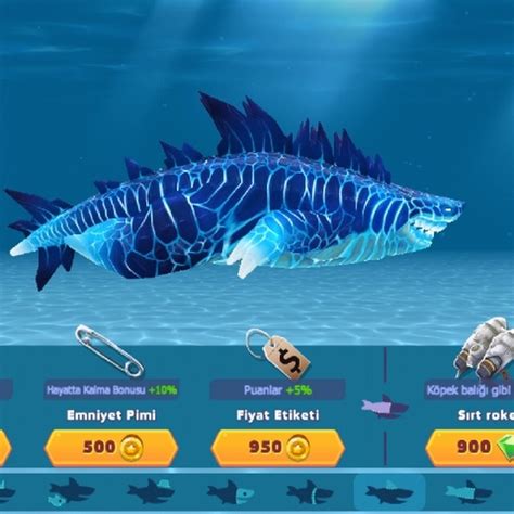 Hungrysharkbabapro YouTube. 