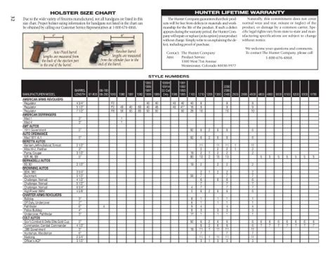 Hunter Holster Fit Chart A Visual Reference of Charts Chart Master
