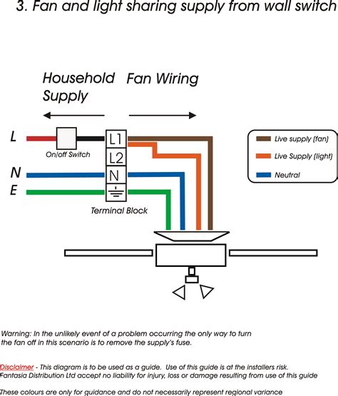 Hunter fan electrical diagram. Connect the white wire from the light fixture to the white wire from the lower switch housing. To fasten the wires, twist the two bare leads to-gether. Place a wire nut over the intertwined length of wire and twist clockwise until tight. 41490-01 12/01/2005. Wires to Light Sockets. 