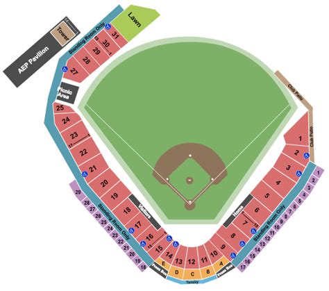 Huntington Park - Interactive 7 Seating Chart - A View From My Seat