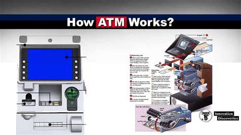 Huntington atm machine. In today’s fast-paced world, convenience and security are paramount when it comes to financial transactions. With the advent of real-time ATM card tracking solutions, users can now... 